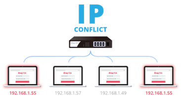 IP Conflict Scenario of VigorSwitch FX2120